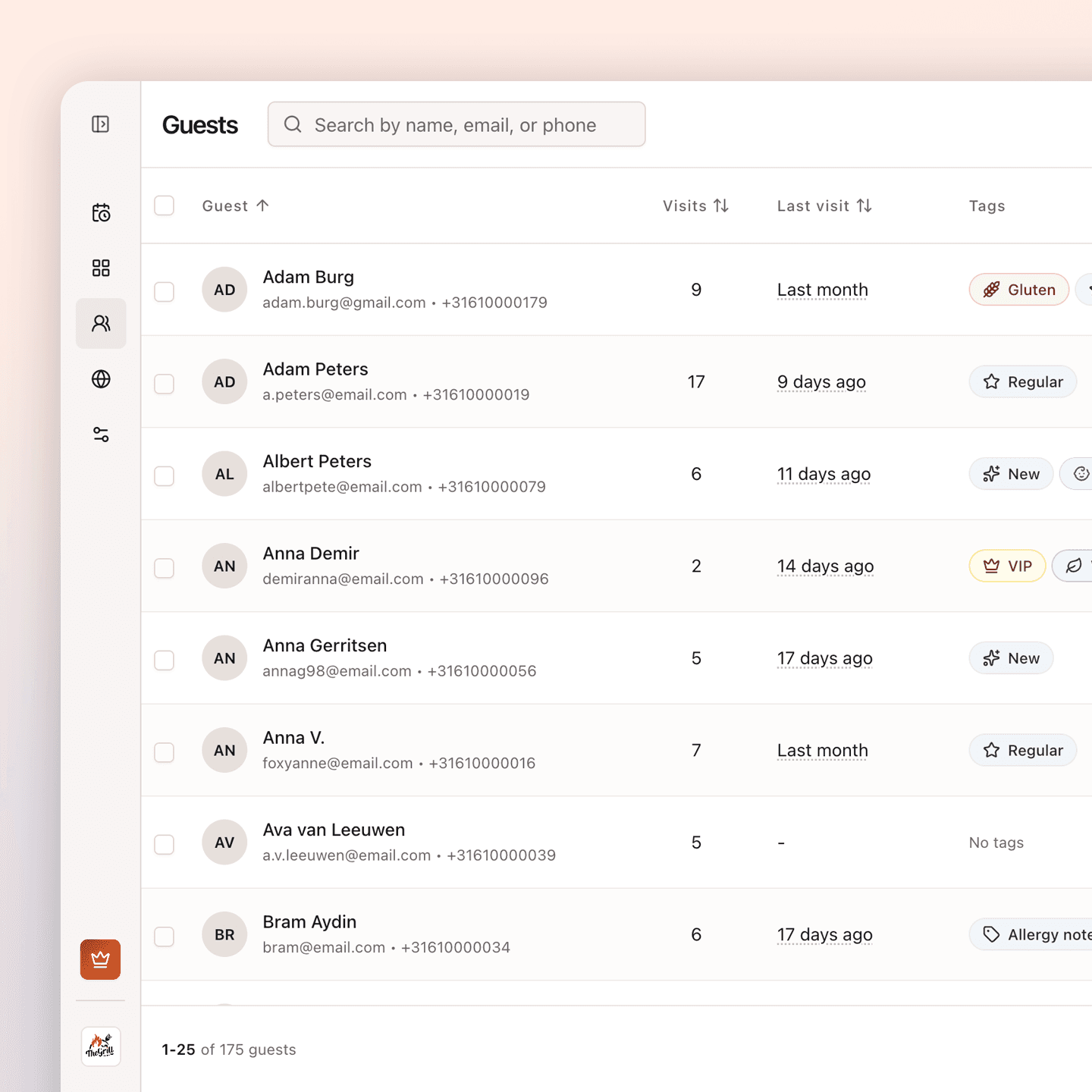 Profils clients et historique des visites dans DineMio